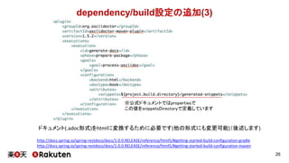 dependency/build設定の追加(2)
26
http://docs.spring.io/spring-restdocs/docs/1.0.0.RELEASE/reference/html5/#getting-started-buil...