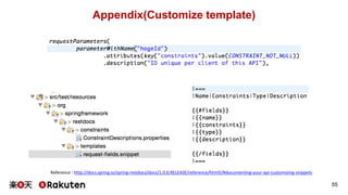 Appendix(Support Hypermedia format)
55
Spring sample project : https://spring.io/guides/gs/rest-hateoas/
 