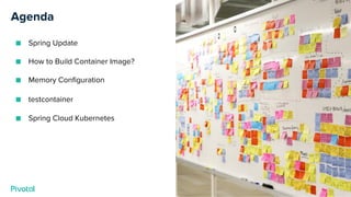 Cover w/ Image
Agenda
■ Spring Update
■ How to Build Container Image?
■ Memory Configuration
■ testcontainer
■ Spring Cloud Kubernetes
 