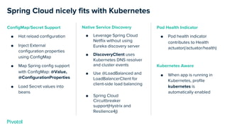 Spring Cloud nicely fits with Kubernetes
Native Service Discovery
● Leverage Spring Cloud
Netflix without using
Eureka discovery server
● DiscoveryClient uses
Kubernetes DNS resolver
and cluster events
● Use @LoadBalanced and
LoadBalancerClient for
client-side load balancing
● Spring Cloud
Circuitbreaker
support(Hystrix and
Resilience4j)
Pod Health Indicator
● Pod health indicator
contributes to Health
actuator(/actuator/health)
Kubernetes Aware
● When app is running in
Kubernetes, profile
kubernetes is
automatically enabled
ConfigMap/Secret Support
● Hot reload configuration
● Inject External
configuration properties
using ConfigMap
● Map Spring config support
with ConfigMap: @Value,
@ConfigurationProperties
● Load Secret values into
beans
 