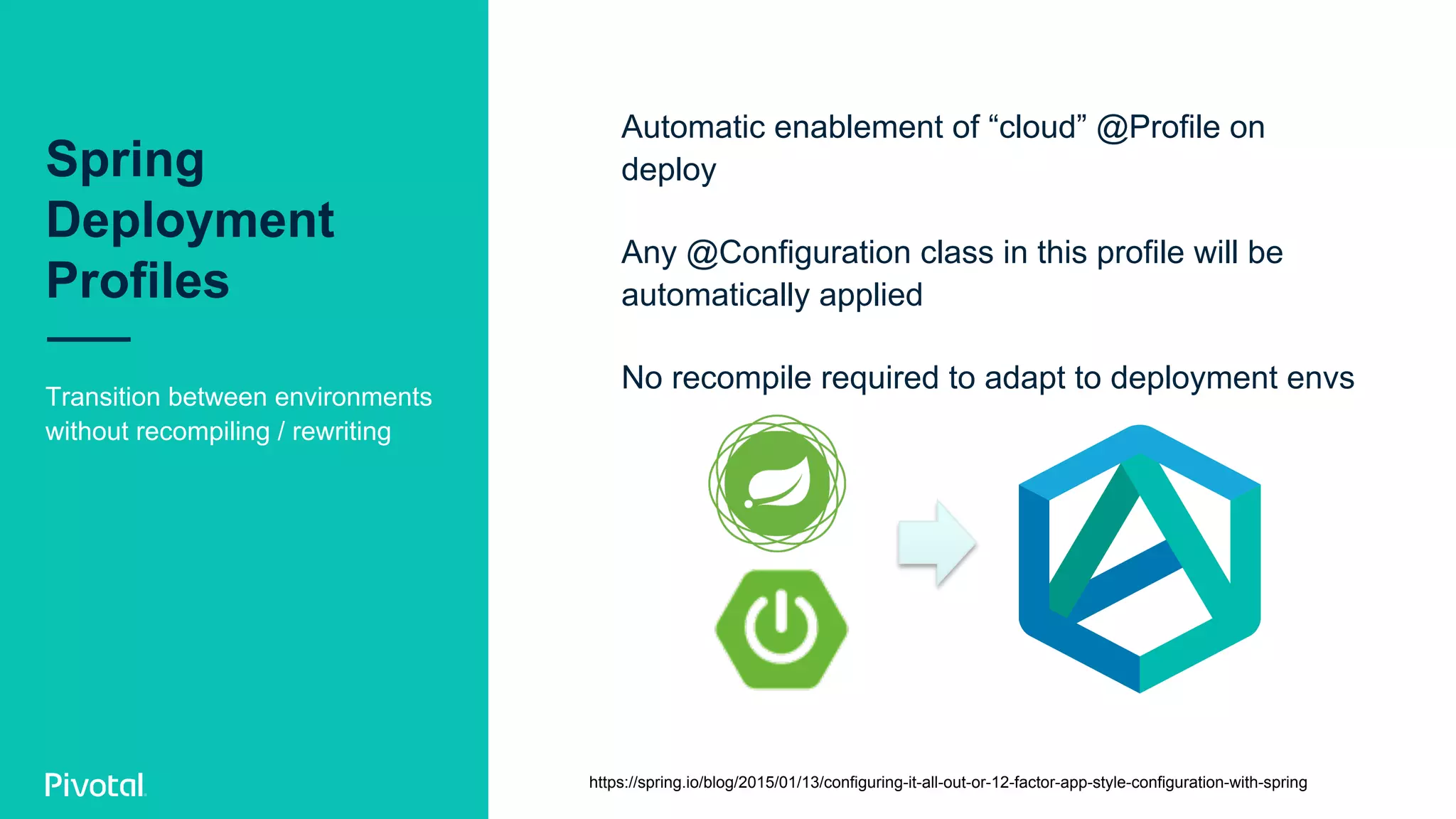 Spring
Deployment
Profiles
Transition between environments
without recompiling / rewriting
Automatic enablement of “cloud” @Profile on
deploy
Any @Configuration class in this profile will be
automatically applied
No recompile required to adapt to deployment envs
https://spring.io/blog/2015/01/13/configuring-it-all-out-or-12-factor-app-style-configuration-with-spring
 
