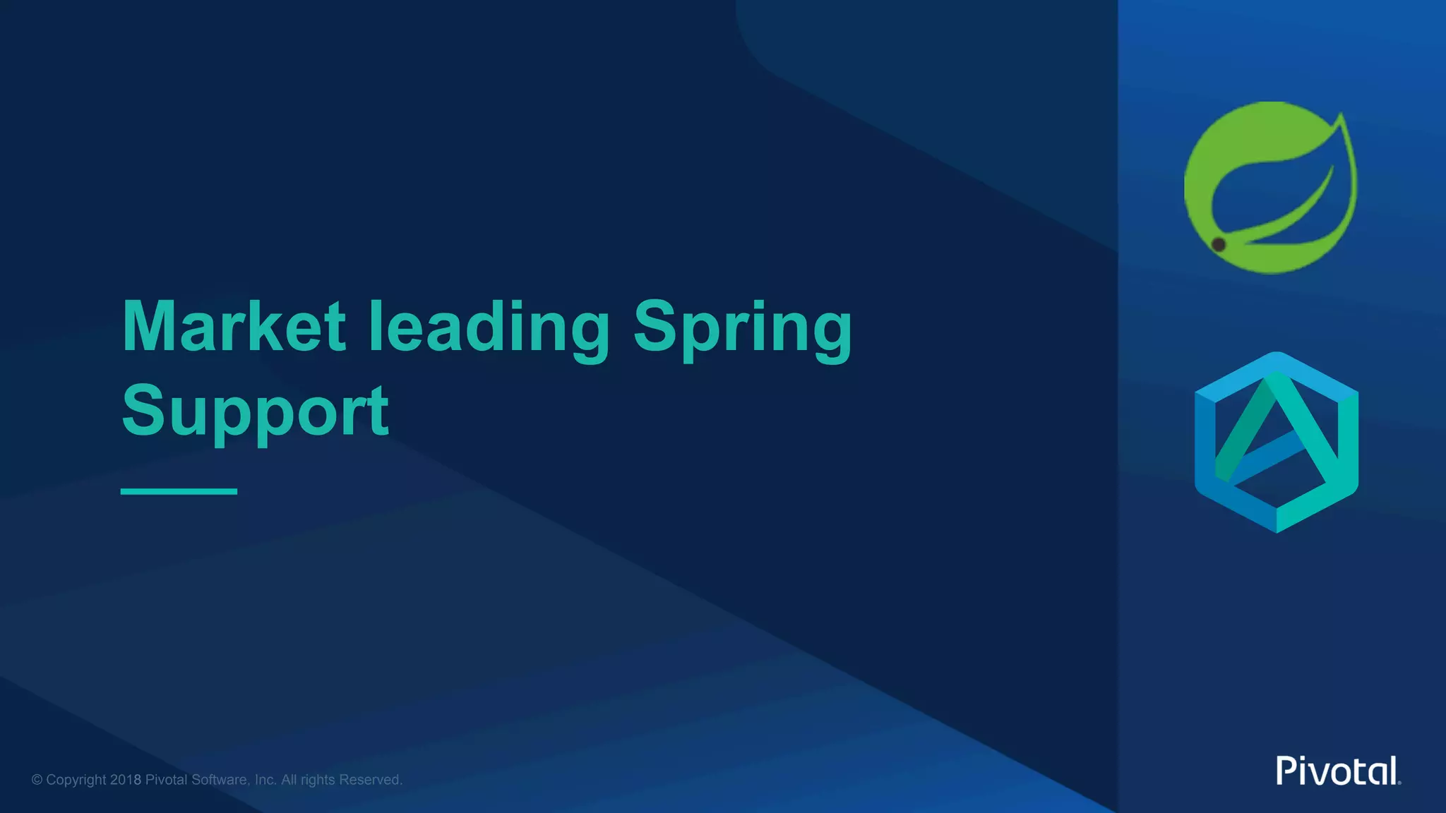 © Copyright 2018 Pivotal Software, Inc. All rights Reserved.
Market leading Spring
Support
 