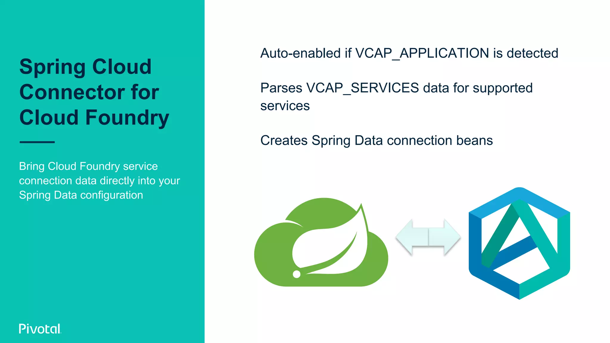 Spring Cloud
Connector for
Cloud Foundry
Bring Cloud Foundry service
connection data directly into your
Spring Data configuration
Auto-enabled if VCAP_APPLICATION is detected
Parses VCAP_SERVICES data for supported
services
Creates Spring Data connection beans
 