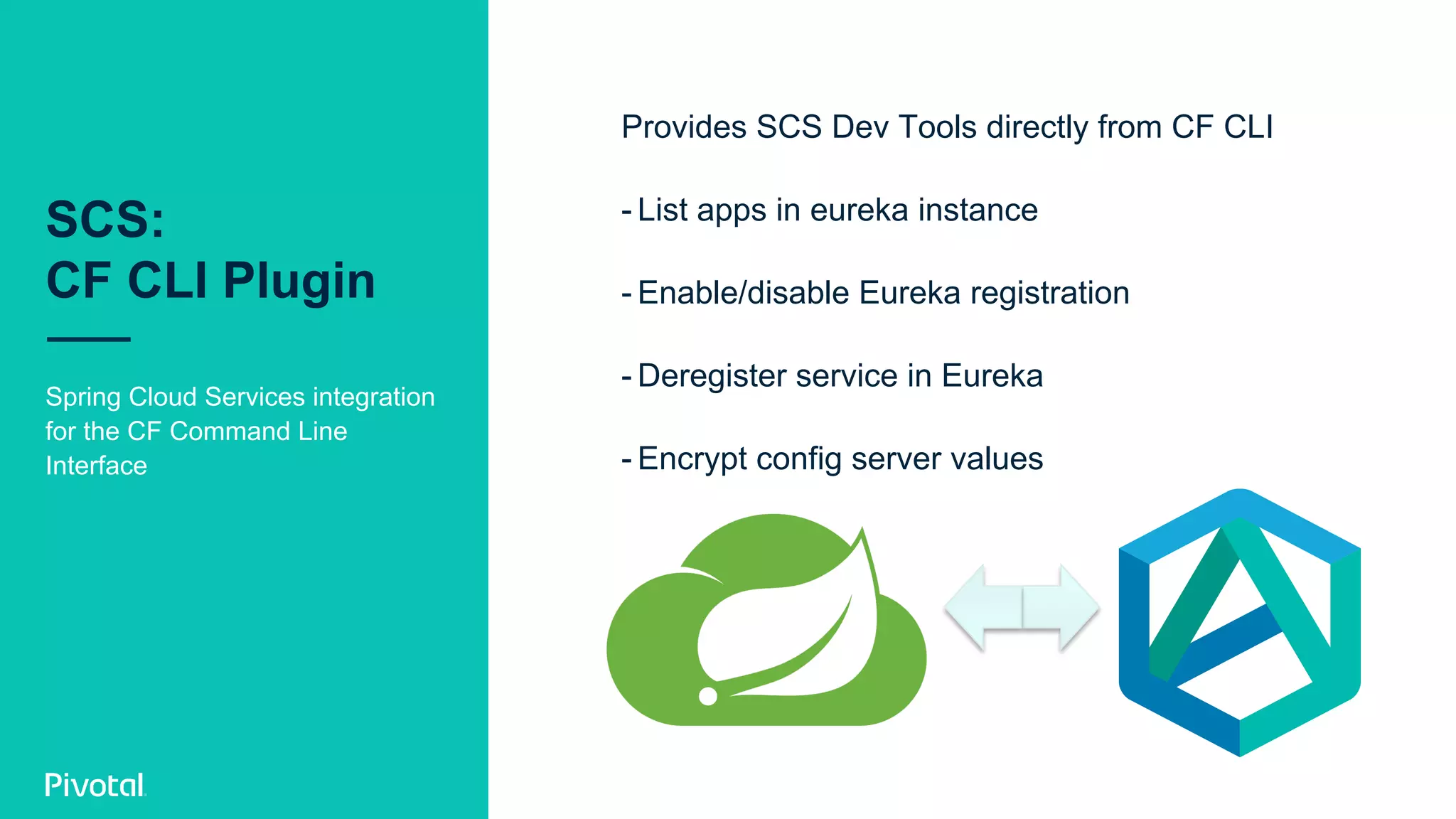 SCS:
CF CLI Plugin
Spring Cloud Services integration
for the CF Command Line
Interface
Provides SCS Dev Tools directly from CF CLI
- List apps in eureka instance
- Enable/disable Eureka registration
- Deregister service in Eureka
- Encrypt config server values
 