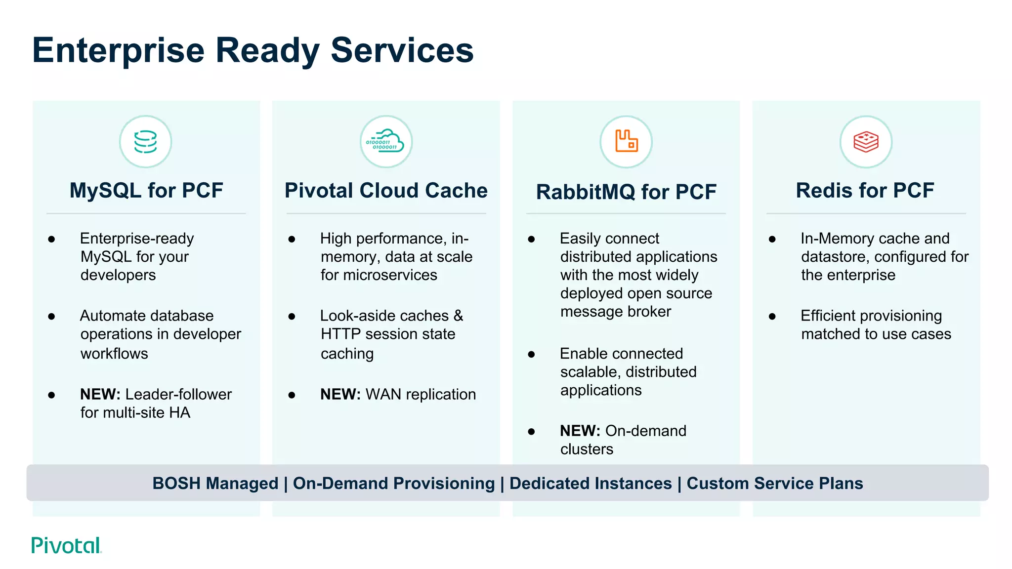Pivotal Cloud Cache
●  High performance, in-
memory, data at scale
for microservices
●  Look-aside caches &
HTTP session state
caching
●  NEW: WAN replication
MySQL for PCF RabbitMQ for PCF
●  Enterprise-ready
MySQL for your
developers
●  Automate database
operations in developer
workflows
●  NEW: Leader-follower
for multi-site HA
●  Easily connect
distributed applications
with the most widely
deployed open source
message broker
●  Enable connected
scalable, distributed
applications
●  NEW: On-demand
clusters
●  In-Memory cache and
datastore, configured for
the enterprise
●  Efficient provisioning
matched to use cases
Redis for PCF
Enterprise Ready Services
BOSH Managed | On-Demand Provisioning | Dedicated Instances | Custom Service Plans
 