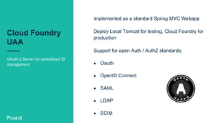Cloud Foundry
UAA
OAuth 2 Server for centralized ID
management
Implemented as a standard Spring MVC Webapp
Deploy Local Tomcat for testing, Cloud Foundry for
production
Support for open Auth / AuthZ standards:
● Oauth
● OpenID Connect
● SAML
● LDAP
● SCIM
 