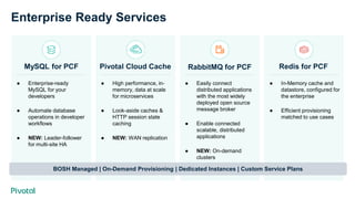 Pivotal Cloud Cache
● High performance, in-
memory, data at scale
for microservices
● Look-aside caches &
HTTP session state
caching
● NEW: WAN replication
MySQL for PCF RabbitMQ for PCF
● Enterprise-ready
MySQL for your
developers
● Automate database
operations in developer
workflows
● NEW: Leader-follower
for multi-site HA
● Easily connect
distributed applications
with the most widely
deployed open source
message broker
● Enable connected
scalable, distributed
applications
● NEW: On-demand
clusters
● In-Memory cache and
datastore, configured for
the enterprise
● Efficient provisioning
matched to use cases
Redis for PCF
Enterprise Ready Services
BOSH Managed | On-Demand Provisioning | Dedicated Instances | Custom Service Plans
 