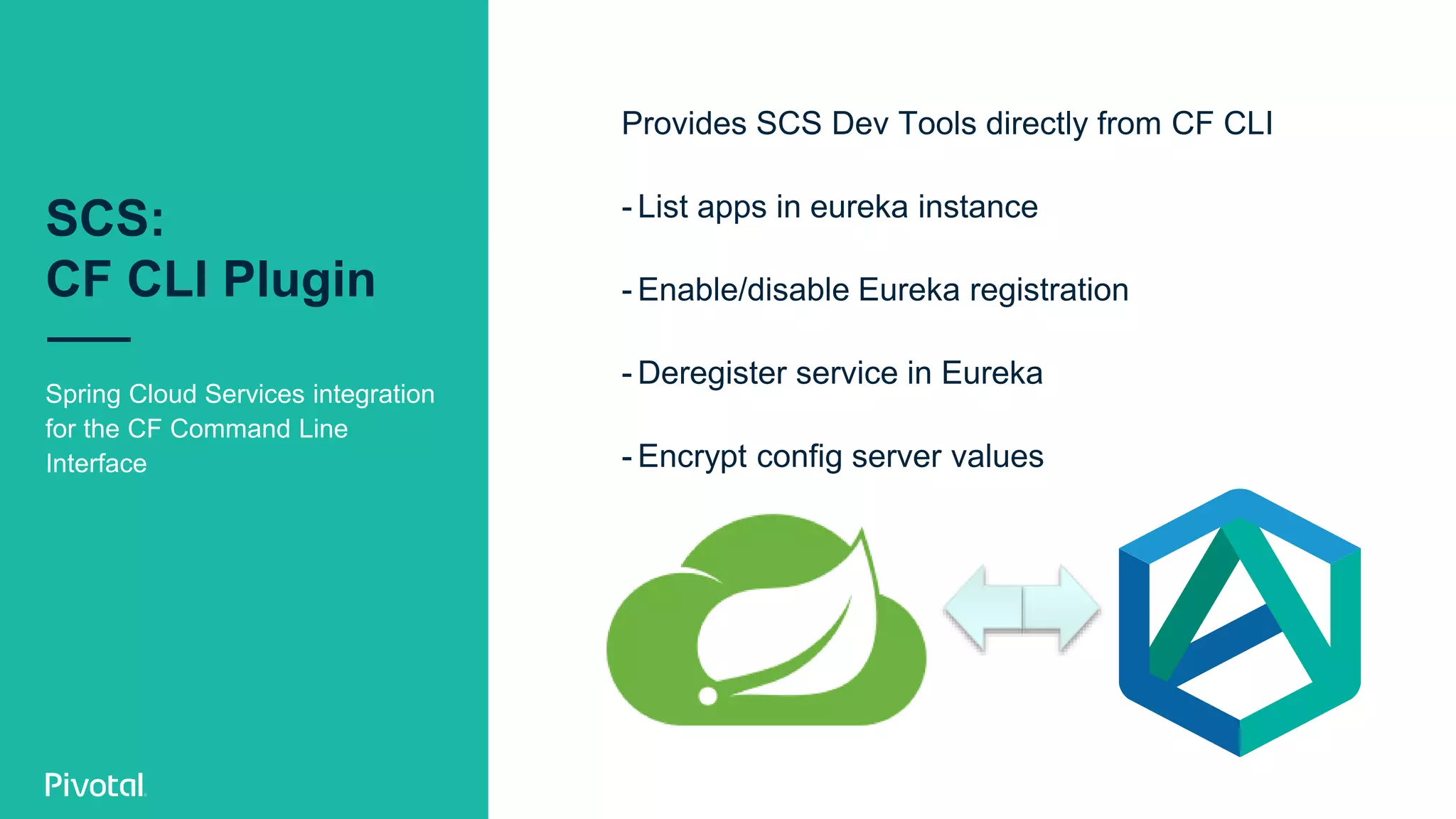 SCS:
CF CLI Plugin
Spring Cloud Services integration
for the CF Command Line
Interface
Provides SCS Dev Tools directly from CF CLI
- List apps in eureka instance
- Enable/disable Eureka registration
- Deregister service in Eureka
- Encrypt config server values
 