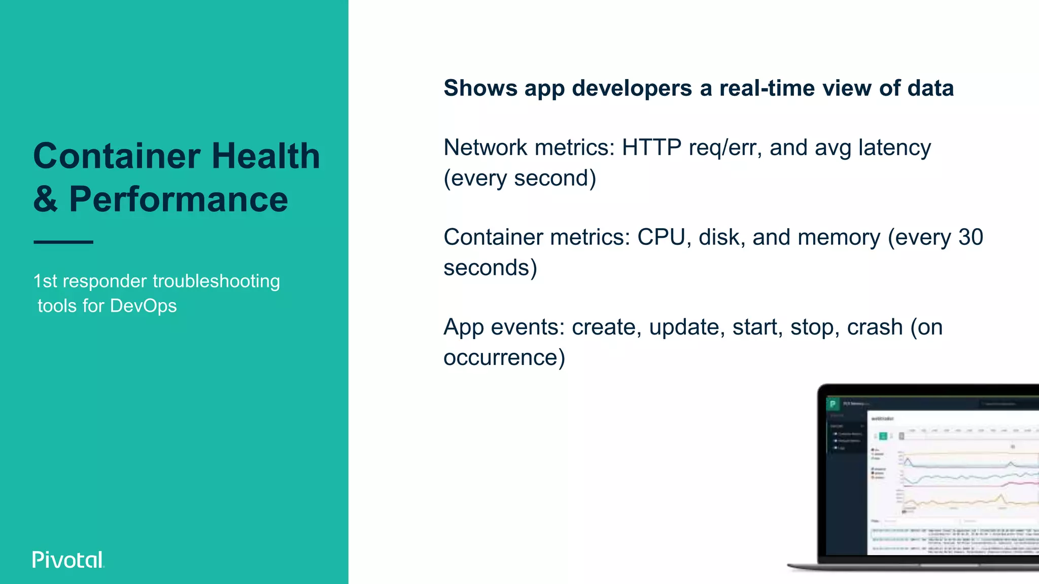 Container Health
& Performance
1st responder troubleshooting
tools for DevOps
Shows app developers a real-time view of data
Network metrics: HTTP req/err, and avg latency
(every second)
Container metrics: CPU, disk, and memory (every 30
seconds)
App events: create, update, start, stop, crash (on
occurrence)
 