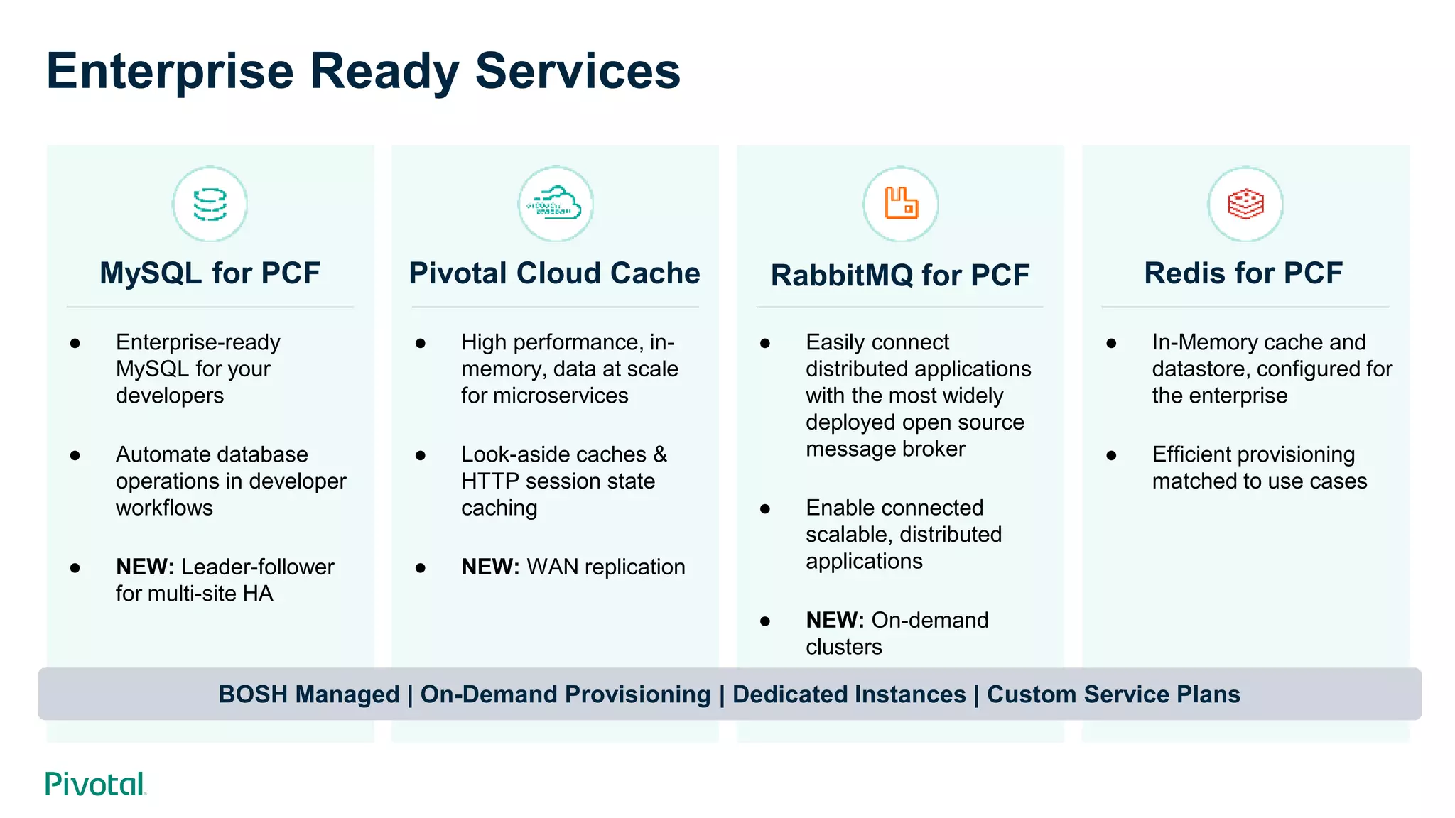 Pivotal Cloud Cache
● High performance, in-
memory, data at scale
for microservices
● Look-aside caches &
HTTP session state
caching
● NEW: WAN replication
MySQL for PCF RabbitMQ for PCF
● Enterprise-ready
MySQL for your
developers
● Automate database
operations in developer
workflows
● NEW: Leader-follower
for multi-site HA
● Easily connect
distributed applications
with the most widely
deployed open source
message broker
● Enable connected
scalable, distributed
applications
● NEW: On-demand
clusters
● In-Memory cache and
datastore, configured for
the enterprise
● Efficient provisioning
matched to use cases
Redis for PCF
Enterprise Ready Services
BOSH Managed | On-Demand Provisioning | Dedicated Instances | Custom Service Plans
 