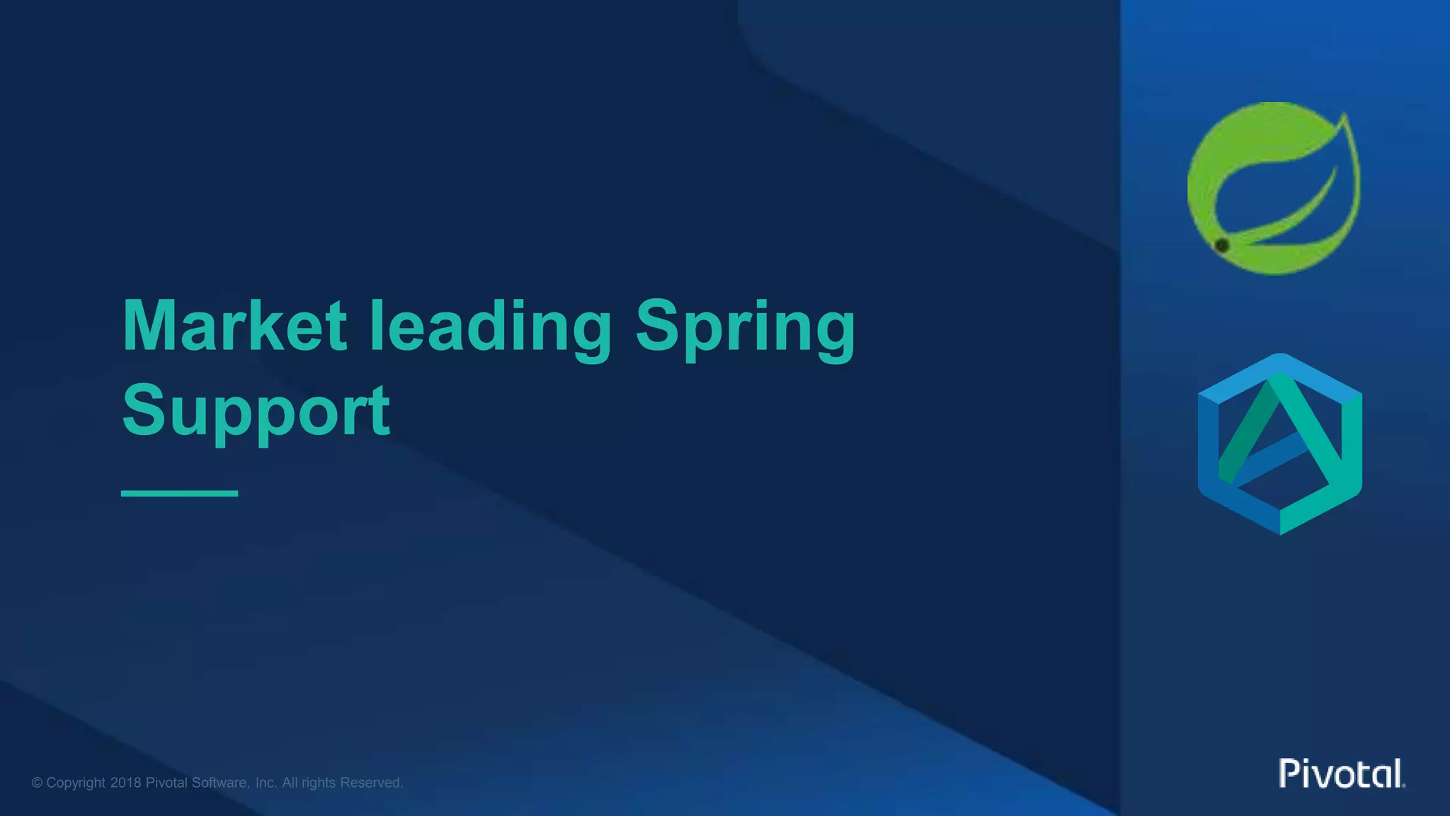 © Copyright 2018 Pivotal Software, Inc. All rights Reserved.
Market leading Spring
Support
 