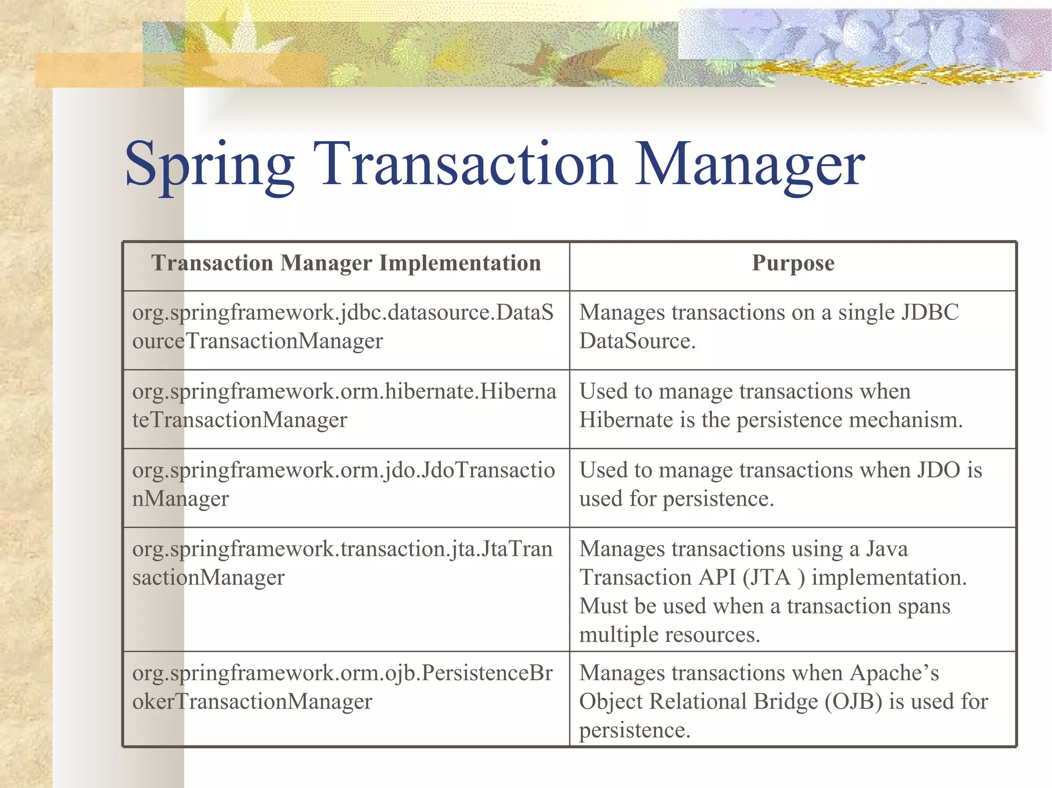 Spring Transaction Manager Transaction Manager Implementation Purpose org.springframework.jdbc.datasource.DataSourceTransactionManager Manages transactions on a single JDBC DataSource. org.springframework.orm.hibernate.HibernateTransactionManager Used to manage transactions when Hibernate is the persistence mechanism. org.springframework.orm.jdo.JdoTransactionManager Used to manage transactions when JDO is used for persistence. org.springframework.transaction.jta.JtaTransactionManager Manages transactions using a Java Transaction API (JTA ) implementation. Must be used when a transaction spans multiple resources. org.springframework.orm.ojb.PersistenceBrokerTransactionManager Manages transactions when Apache’s Object Relational Bridge (OJB) is used for persistence. 
