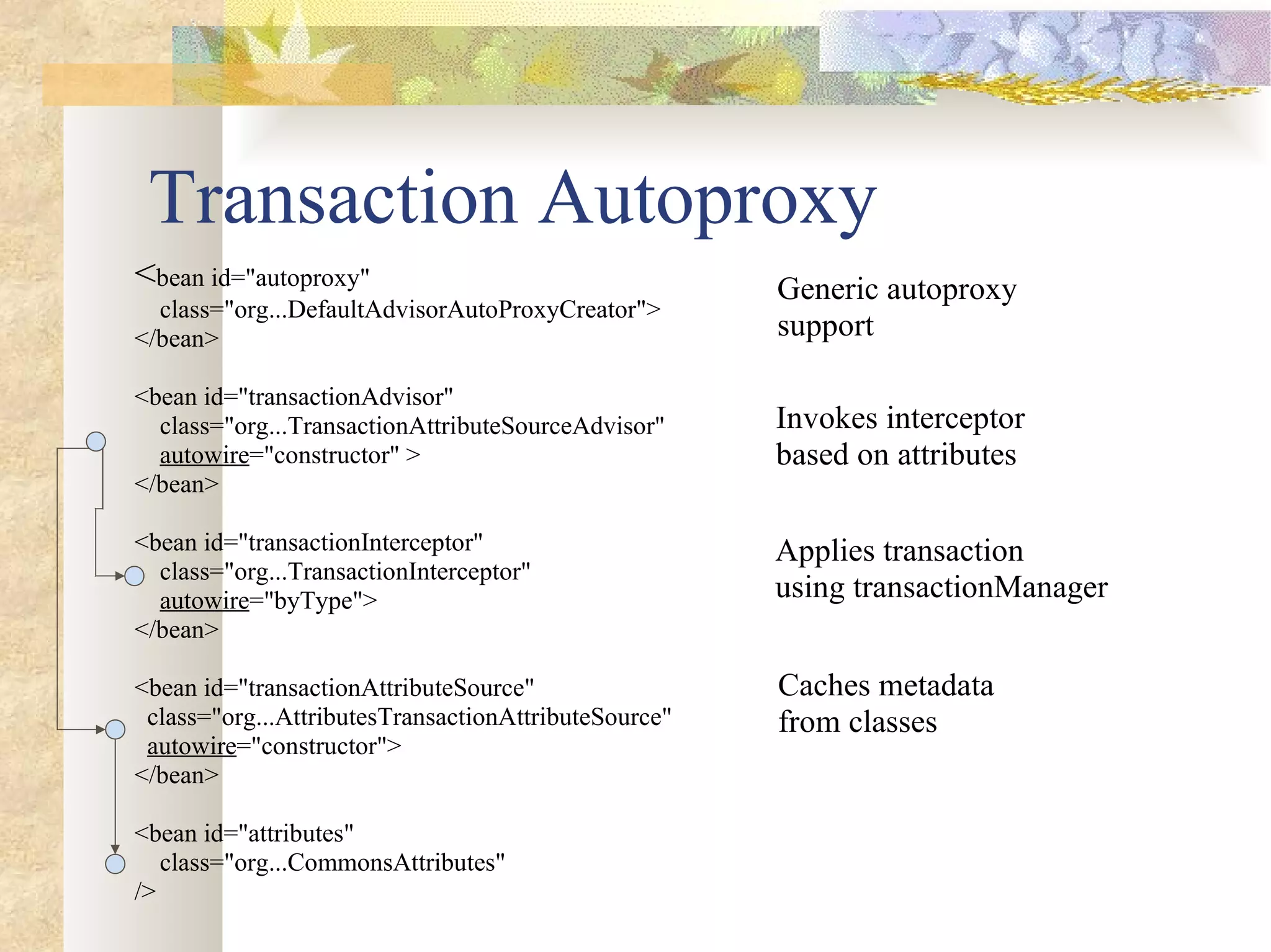 Transaction Autoproxy < bean id=&quot;autoproxy&quot;  class=&quot;org...DefaultAdvisorAutoProxyCreator&quot;> </bean> <bean id=&quot;transactionAdvisor&quot; class=&quot;org...TransactionAttributeSourceAdvisor&quot; autowire =&quot;constructor&quot; > </bean> <bean id=&quot;transactionInterceptor&quot; class=&quot;org...TransactionInterceptor&quot; autowire =&quot;byType&quot;>  </bean> <bean id=&quot;transactionAttributeSource&quot; class=&quot;org...AttributesTransactionAttributeSource&quot; autowire =&quot;constructor&quot;> </bean> <bean id=&quot;attributes&quot; class=&quot;org...CommonsAttributes&quot; /> Caches metadata from classes Generic autoproxy support Applies transaction using transactionManager Invokes interceptor based on attributes 