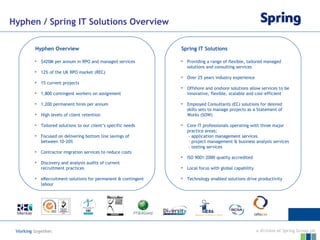 Hyphen / Spring IT Solutions Overview Hyphen Overview Spring IT Solutions $420M per annum in RPO and managed services 12% of the UK RPO market (REC) 15 current projects 1,800 contingent workers on assignment 1,200 permanent hires per annum High levels of client retention Tailored solutions to our client’s specific needs Focused on delivering bottom line savings of between 10-20% Contractor migration services to reduce costs Discovery and analysis audits of current recruitment practices eRecruitment solutions for permanent & contingent labour Providing a range of flexible, tailored managed solutions and consulting services Over 25 years industry experience Offshore and onshore solutions allow services to be innovative, flexible, scalable and cost-efficient Employed Consultants (EC) solutions for desired skills sets to manage projects as a Statement of Works (SOW) Core IT professionals operating with three major practice areas;   - application management services   - project management & business analysis services   - testing services ISO 9001:2000 quality accredited Local focus with global capability Technology enabled solutions drive productivity 