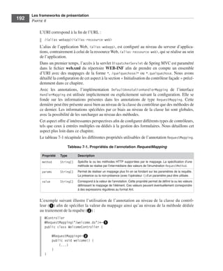 Spring Livre Page 192 Lundi, 15. juin 2009 5:57 17




                 Les frameworks de présentation
     192         PARTIE II


                        L’URI correspond à la ﬁn de l’URL :
                           /<alias-webapp>/<alias-ressource-web>
                        L’alias de l’application Web, <alias-webapp>, est conﬁguré au niveau du serveur d’applica-
                        tions, contrairement à celui de la ressource Web, <alias-ressource-web>, qui se réalise au sein
                        de l’application.
                        Dans un premier temps, l’accès à la servlet DispatcherServlet de Spring MVC est paramétré
                        dans le ﬁchier web.xml du répertoire WEB-INF aﬁn de prendre en compte un ensemble
                        d’URI avec des mappages de la forme *, /quelquechose/* ou *.quelquechose. Nous avons
                        détaillé la conﬁguration de cet aspect à la section « Initialisation du contrôleur façade » précé-
                        demment dans ce chapitre.
                        Avec les annotations, l’implémentation DefaultAnnotationHandlerMapping de l’interface
                        HandlerMapping est utilisée implicitement ou explicitement suivant la conﬁguration. Elle se
                        fonde sur les informations présentes dans les annotations de type RequestMapping. Cette
                        dernière peut être présente aussi bien au niveau de la classe du contrôleur que des méthodes de
                        ce dernier. Les informations spéciﬁées par ce biais au niveau de la classe lui sont globales,
                        avec la possibilité de les surcharger au niveau des méthodes.
                        Cet aspect offre d’intéressantes perspectives aﬁn de conﬁgurer différents types de contrôleurs,
                        tels que ceux à entrées multiples ou dédiés à la gestion des formulaires. Nous détaillons cet
                        aspect plus loin dans ce chapitre.
                        Le tableau 7-1 récapitule les différentes propriétés utilisables de l’annotation RequestMapping.

                                               Tableau 7-1. Propriétés de l’annotation RequestMapping

                         Propriété      Type         Description
                         method         String[]     Spéciﬁe la ou les méthodes HTTP supportées par le mappage. La spéciﬁcation d’une
                                                     méthode se réalise par l’intermédiaire des valeurs de l’énumération RequestMethod.
                         params         String[]     Permet de réaliser un mappage plus ﬁn en se fondant sur les paramètres de la requête.
                                                     La présence ou la non-présence (avec l’opérateur !) d’un paramètre peut être utilisée.
                         value          String[]     Correspond à la valeur de l’annotation. Cette propriété permet de déﬁnir la ou les valeurs
                                                     déﬁnissant le mappage de l’élément. Ces valeurs peuvent éventuellement correspondre
                                                     à des expressions régulières au format Ant.


                        L’exemple suivant illustre l’utilisation de l’annotation au niveau de la classe du contrô-
                        leur (ᕡ) aﬁn de spéciﬁer la valeur du mappage ainsi qu’au niveau de la méthode dédiée
                        au traitement de la requête (ᕢ) :
                           @Controller
                           @RequestMapping("/welcome.do")←ᕡ
                           public class WelcomeController {

                                 @RequestMapping←ᕢ
                                 public void welcome() {
                                     (...)
                                 }
                           }
 