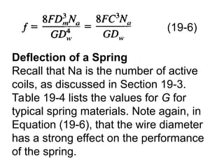 Spring Factor Variable SPRING PARTtyesv of spring s final.ppt