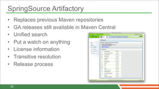 SpringSource Artifactory
•        Replaces previous Maven repositories
•        GA releases still available in Maven Central
•        Unified search
•        Put a watch on anything
•        License information
•        Transitive resolution
•        Release process



    25
 