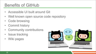 Benefits of GitHub
•        Accessible UI built around Git
•        Well known open source code repository
•        Code browsing
•        Commit history
•        Community contributions
•        Issue tracking
•        Wiki pages



    32
 