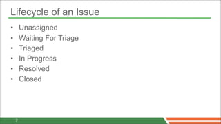 Lifecycle of an Issue
•       Unassigned
•       Waiting For Triage
•       Triaged
•       In Progress
•       Resolved
•       Closed




    7
 