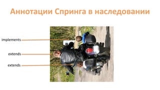 Аннотации Спринга в наследовании
implements
extends
extends
 