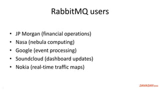 Spring RabbitMQ | PPTX