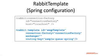 Spring RabbitMQ | PPTX