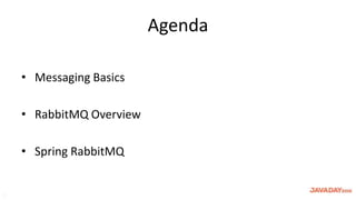 Spring RabbitMQ | PPTX