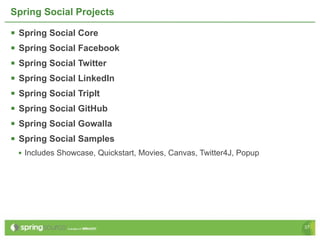 Spring Social Projects

   Spring Social Core
   Spring Social Facebook
   Spring Social Twitter
   Spring Social LinkedIn
   Spring Social TripIt
   Spring Social GitHub
   Spring Social Gowalla
   Spring Social Samples
    • Includes Showcase, Quickstart, Movies, Canvas, Twitter4J, Popup




                                                                        37
 