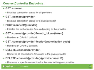 ConnectController Endpoints
 GET /connect
 • Displays connection status for all providers
 GET /connect/{provider}
 • Displays connection status for a given provider
 POST /connect/{provider}
 • Initiates the authorization flow, redirecting to the provider
 GET /connect/{provider}?oauth_token={token}
 • Handles an OAuth 1 callback
 GET /connect/{provider}?code={authorization code}
 • Handles an OAuth 2 callback
 DELETE /connect/{provider}
 • Removes all connections for a user to the given provider
 DELETE /connect/{provider}/{provider user ID}
 • Removes a specific connection for the user to the given provider
                                                                      44
 