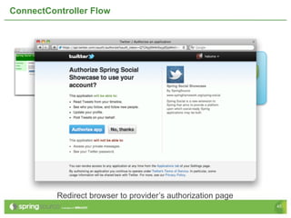ConnectController Flow



                                                      Your Application


                                                     ConnectController




                            Service Provider
                         (Twitter, Facebook, etc)




          Redirect browser to provider’s authorization page
                                                                         45
 