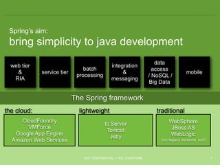 Spring’s aim:
 bring simplicity to java development
                                                                      data
  web tier                                    integration
                                batch                                access
    &        service tier                          &                                  mobile
                             processing                            / NoSQL /
   RIA                                        messaging
                                                                   Big Data


                            The Spring framework
the cloud:                    lightweight                             traditional
     CloudFoundry                                                           WebSphere
                                          tc Server
       VMForce                                                               JBoss AS
                                           Tomcat
   Google App Engine                                                        WebLogic
                                             Jetty
  Amazon Web Services                                                   (on legacy versions, too!)



                               NOT CONFIDENTIAL -- TELL EVERYONE                                     7
 