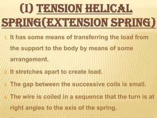 Springs | PPTX
