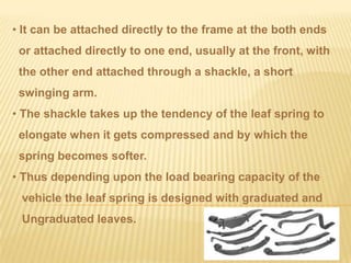 Springs | PPTX
