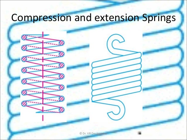 Mechanical Springs Mechanical Springs