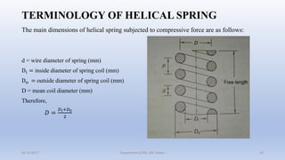 Design of Springs | PPTX