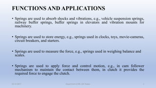 Design of Springs | PPTX
