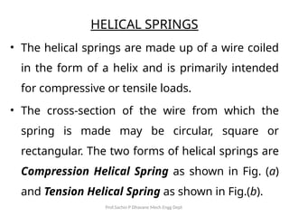 Rectangular Helical Spring Springs in Autobiles, types, strutcures, design criteraisa | PPTX