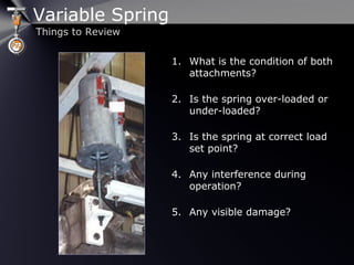 Variable Spring
Things to Review
1. What is the condition of both
attachments?
2. Is the spring over-loaded or
under-loaded?
3. Is the spring at correct load
set point?
4. Any interference during
operation?
5. Any visible damage?
 