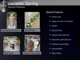 www.pipingtech.com 
Lifting Lugs
Upper & Lower Limit Stops
Collars
Special Paint
Guided Load Columns
Extended Load Columns
Chained Travel Stops
Jacking Bolts
Slide Plates
Extended Load Column Special Paint
Chained Travel StopsSlide Plates
Special Features
Special Features
Variable Spring
 