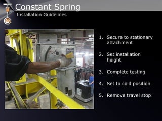 Constant Spring
Installation Guidelines
1. Secure to stationary
attachment
2. Set installation
height
3. Complete testing
4. Set to cold position
5. Remove travel stop
 