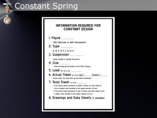 www.pipingtech.com 
Constant Spring
 
