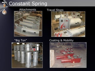 www.pipingtech.com 
Attachments Travel Stops
“Big Ton” Coating & Mobility
Constant Spring
 