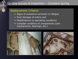 On-Site Survey & Inspection – Constant Spring
Replacement Criteria:
• Signs of excessive corrosion or fatigue
• Rust damage of entire unit
• Modifications to operating conditions
• Consider condition of components (cam
mechanisms, bearings, etc.)
 