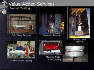 Cold Shoe Testing Constant Testing
Marinite Slide
Plate Testing
Spring Load
Testing
Anchor Shoe Testing
Value-Added Services
Product Testing
 