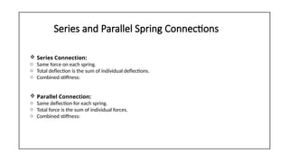 Parallel Deflection Spring Design of Springs according to the VB Bhandari book | PPTX
