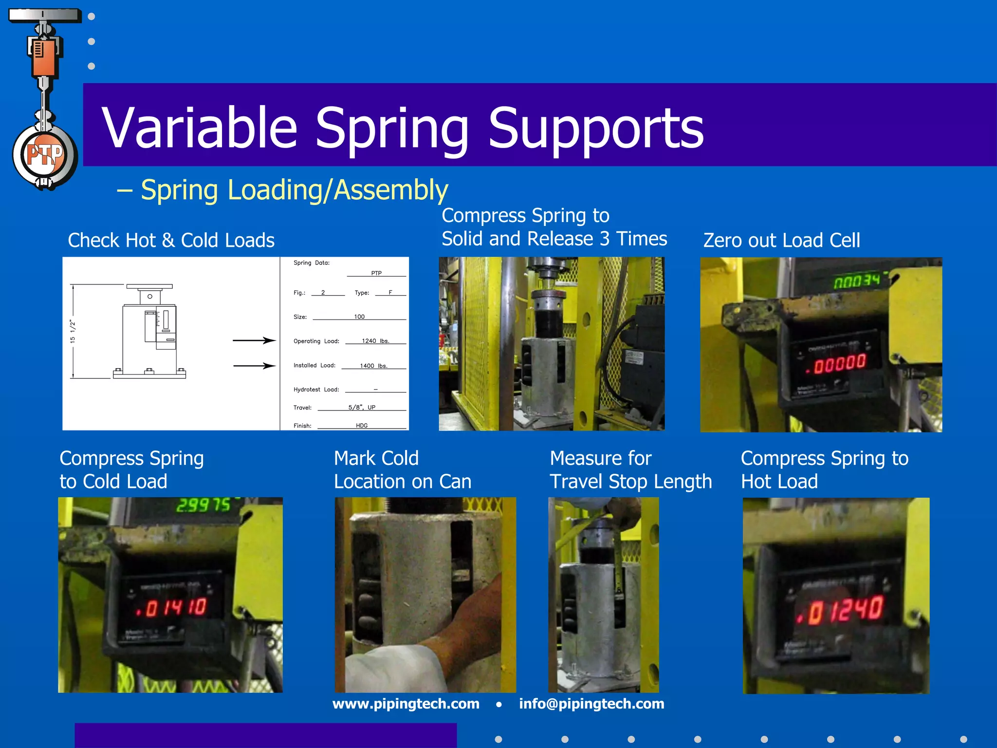 Check Hot & Cold Loads Compress Spring to  Solid and Release 3 Times Zero out Load Cell Compress Spring  to Cold Load Mark Cold  Location on Can Measure for  Travel Stop Length Compress Spring to Hot Load Variable Spring Supports   – Spring Loading/Assembly 