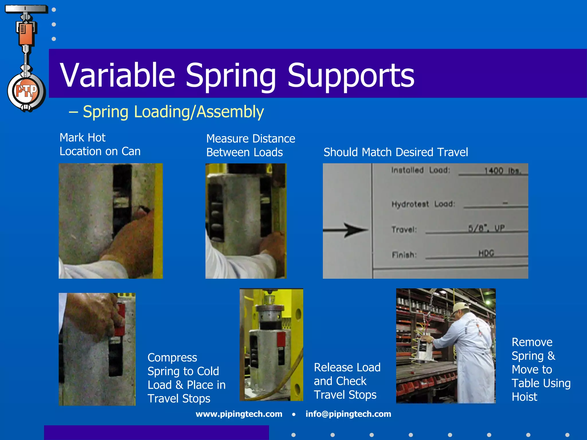 Mark Hot  Location on Can Measure Distance Between Loads Should Match Desired Travel Compress Spring to Cold Load & Place in Travel Stops Release Load and Check Travel Stops Remove Spring & Move to Table Using Hoist Variable Spring Supports   – Spring Loading/Assembly 
