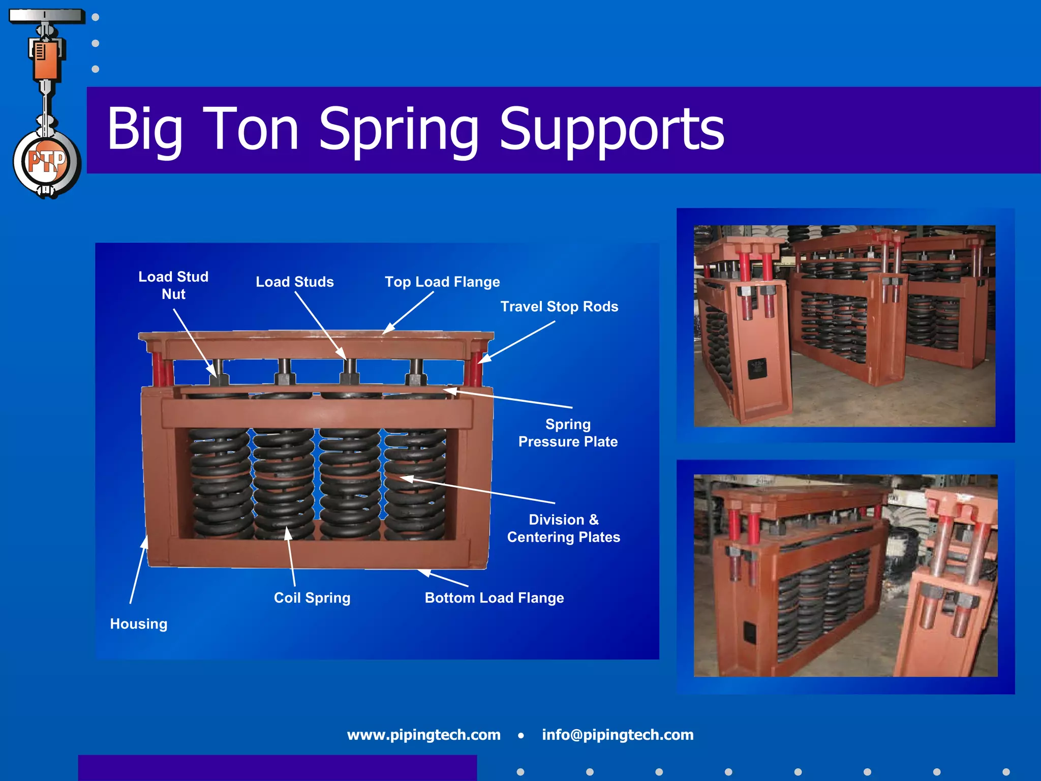 Big Ton Spring Supports Top Load Flange Bottom Load Flange Load Studs Division & Centering Plates Travel Stop Rods Spring Pressure Plate Housing Load Stud Nut Coil Spring 