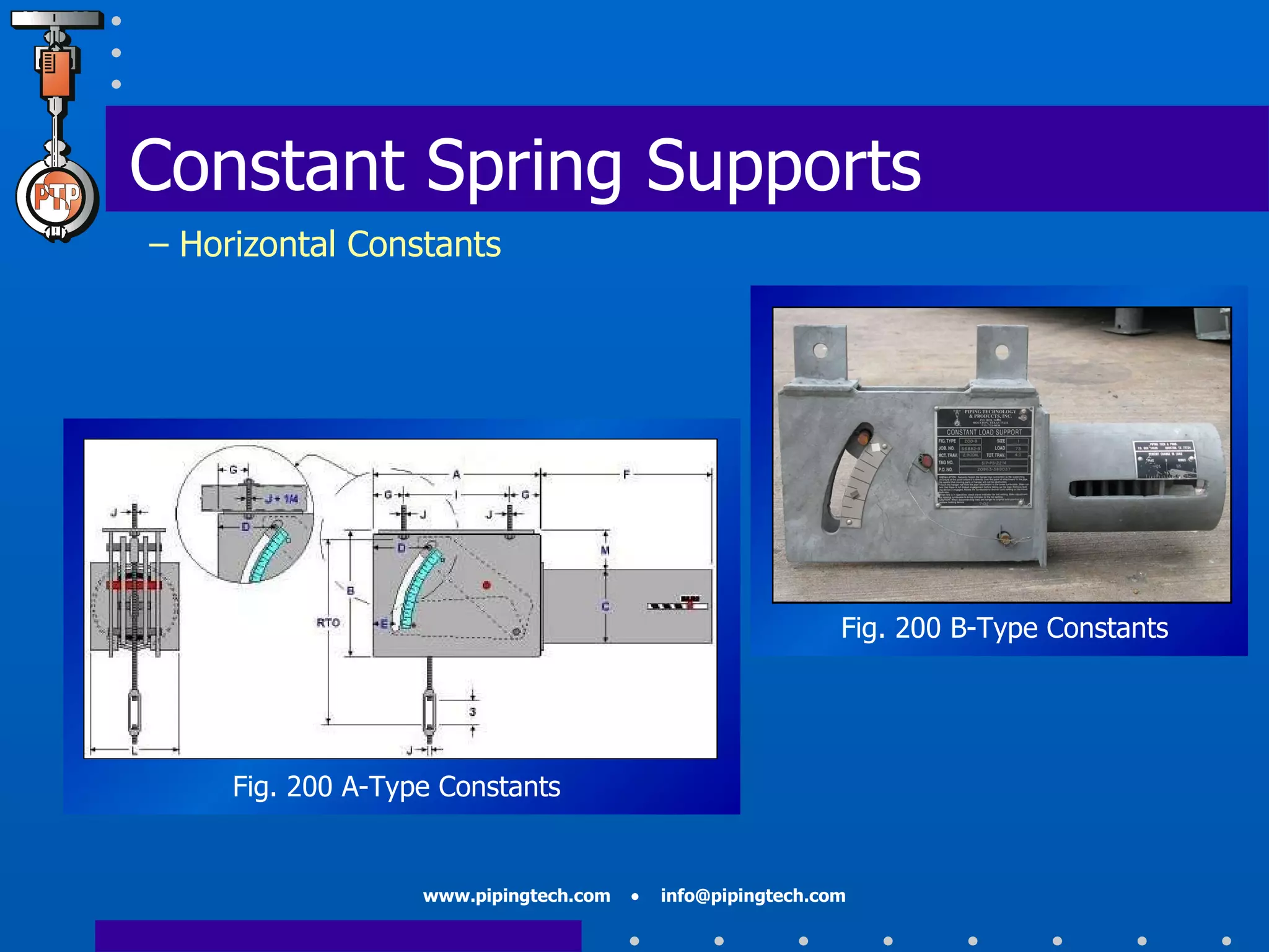 Fig. 200 A-Type Constants Fig. 200 B-Type Constants Constant Spring Supports   – Horizontal Constants 