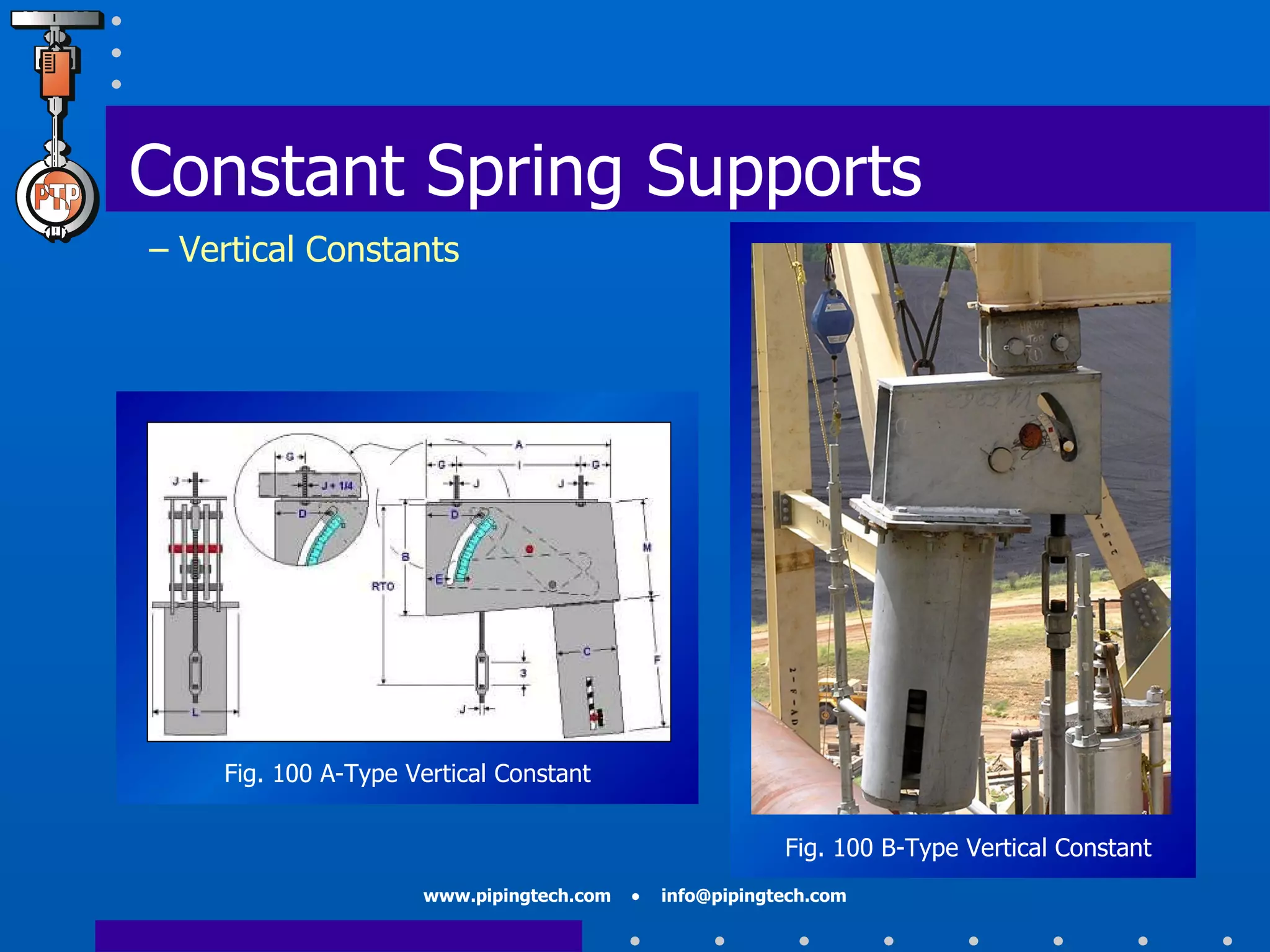 Fig. 100 B-Type Vertical Constant Fig. 100 A-Type Vertical Constant Constant Spring Supports   – Vertical Constants 